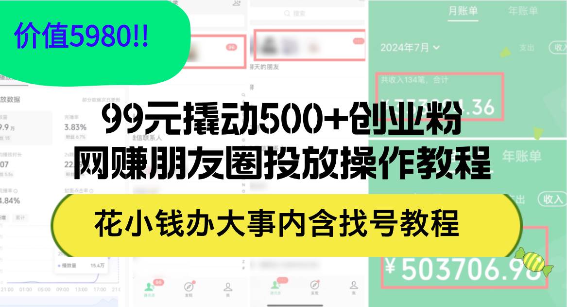 99元撬动500+创业粉，网赚朋友圈投放操作教程价值5980！花小钱办大事内...-思维屋-分享无限项目创意