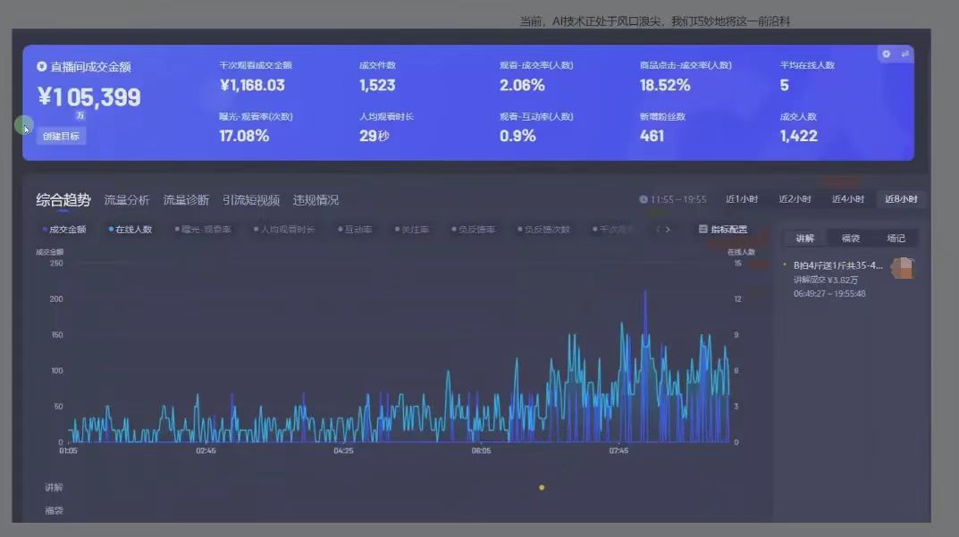 图片[1]-日赚6000+！普通人2025翻身必做项目，抖音Ai无人直播躺赚新风口，0门槛吃官方亿级流量-思维屋-分享无限项目创意