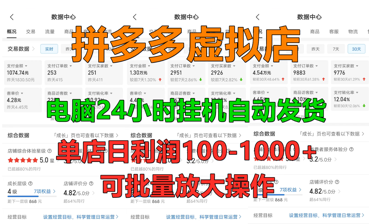 拼多多虚拟店，单店日利润100-1000+，挂机全自动发货，长久稳定新手首选项目，可批量放大操作-思维屋-分享无限项目创意