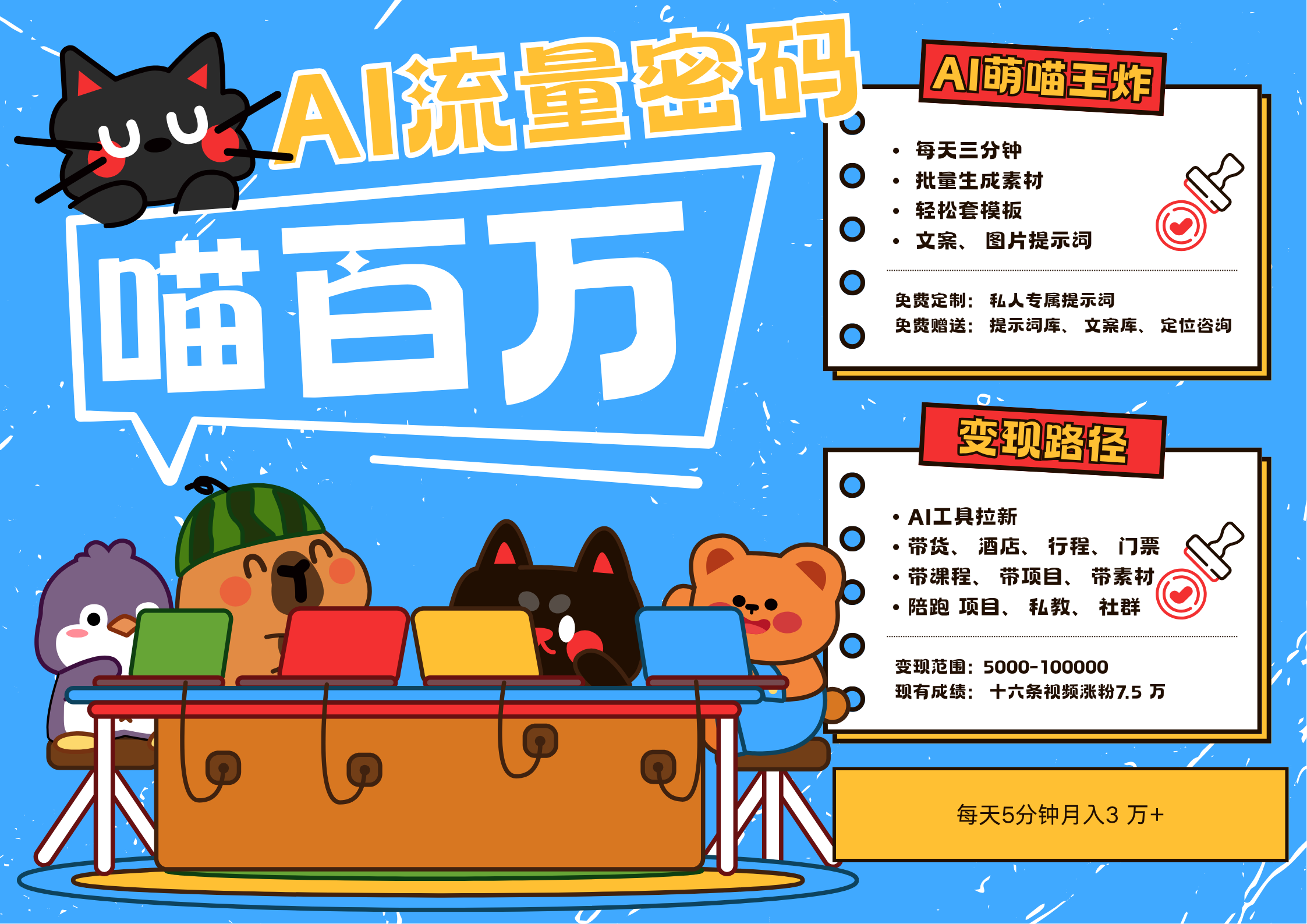 AI+宠物+旅行2025最火流量密码 轻松用AI宠物做文旅账号 可带货，带酒店，可以带行程，旅行社 小白三分钟学会 N种变现渠道 月入五位数  管道收益-思维屋-分享无限项目创意